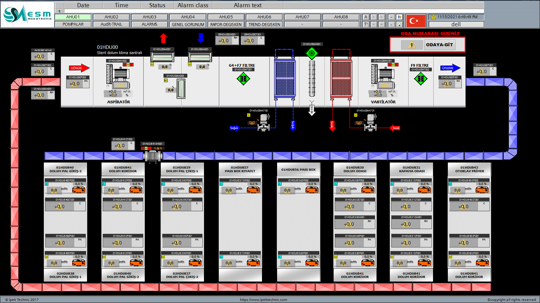 Makine-makina-Hvac
